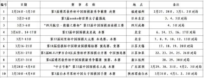 凯莱赫需要为零封而努力，这是他渴望做到的，他表现很好。